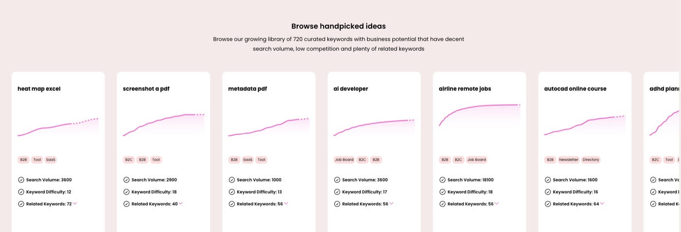 Screenshot of BuildTheKeyword